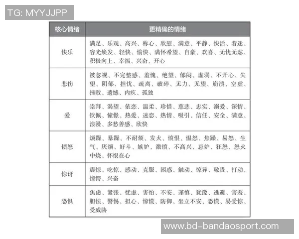 皮尔斯观点：性行为的深层意义在于情感交流与心理释放的双重体验