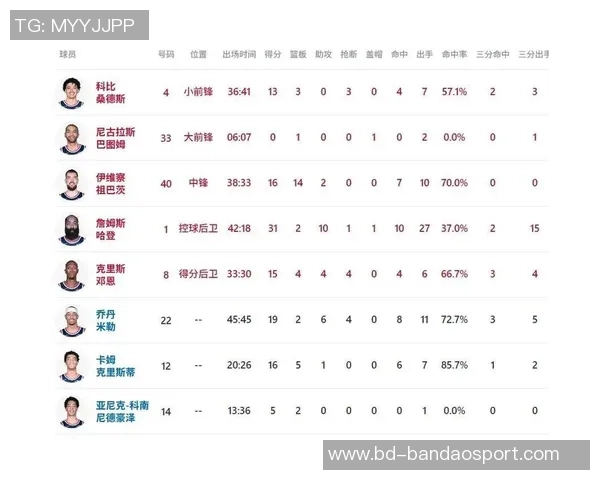 快船与猛龙对决胜率分析谁能延续连胜之势